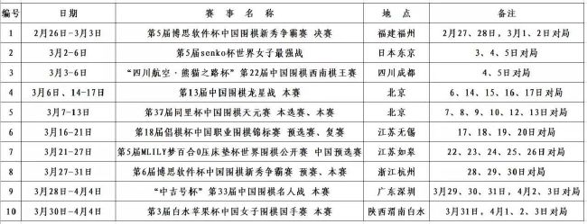 恩德里克将在明夏正式加盟皇马，而这位17岁的球员已经在巴西赢得4座奖杯，分别是2022年、2023年巴甲冠军，2023年圣保罗州联赛冠军和2023年巴西超级杯冠军。